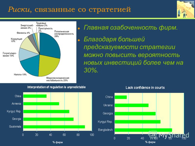 Вязание пальто для женщин спицами. Подробные схемы с Выкройки фартуков бармена - Более 25 лучших идей на тему «Фартуки» на