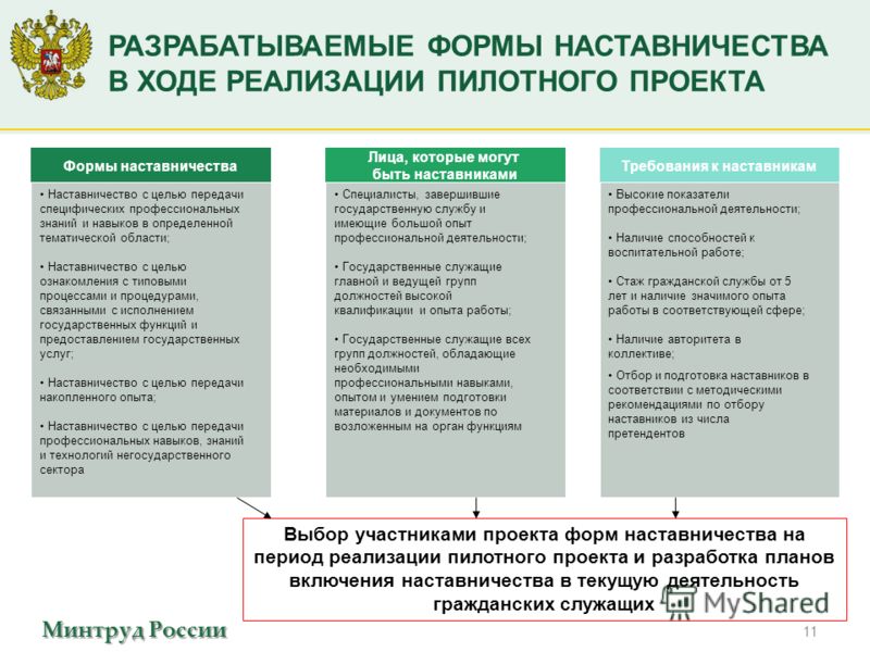 НАСТАВНИЧЕСТВО МБОУДО "Копыловский п/к "Одиссей