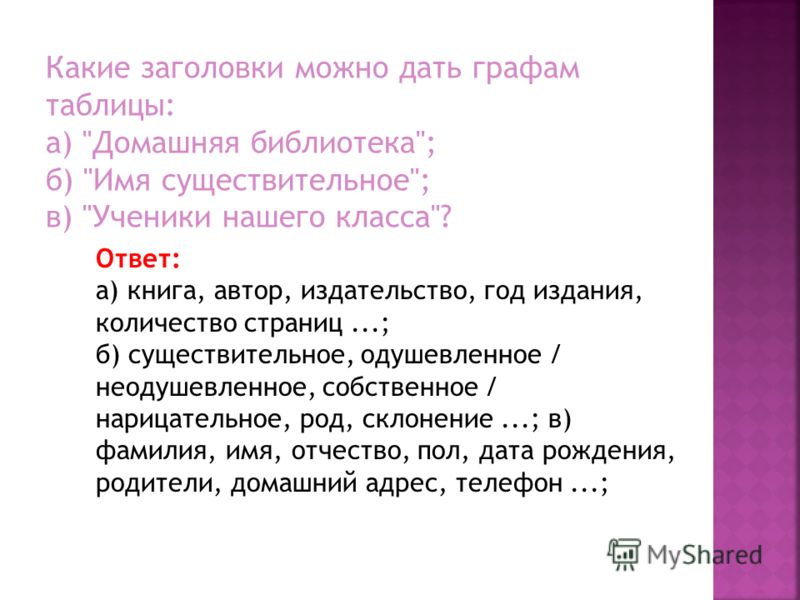 Какие заголовки можно дать столбцам таблицы информатика 5 класс - TouristMaps.ru