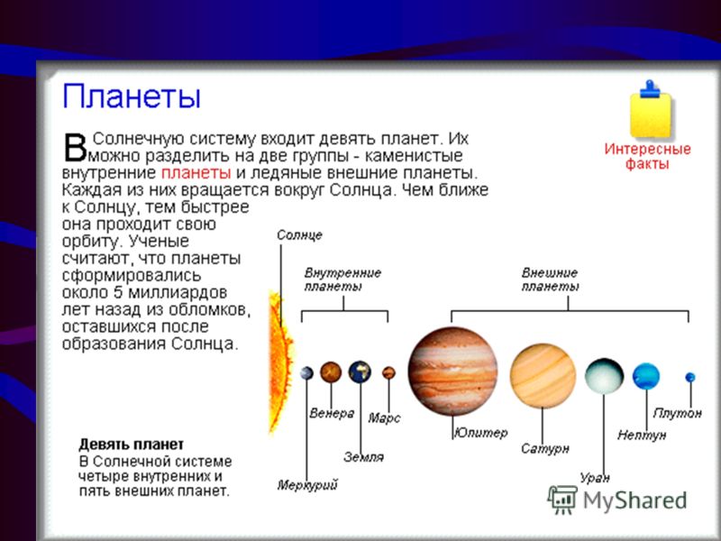 Презентация на тему плотность веществ на земле и планетах солнечной системы