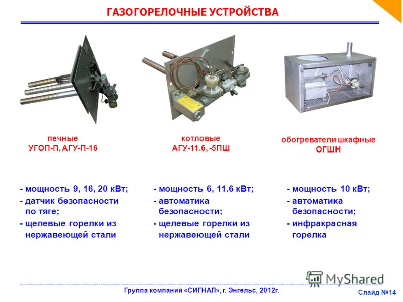 газовый обогреватель ооо эпо сигнал огшн газовый обогреватель ооо эпо сигнал огшн