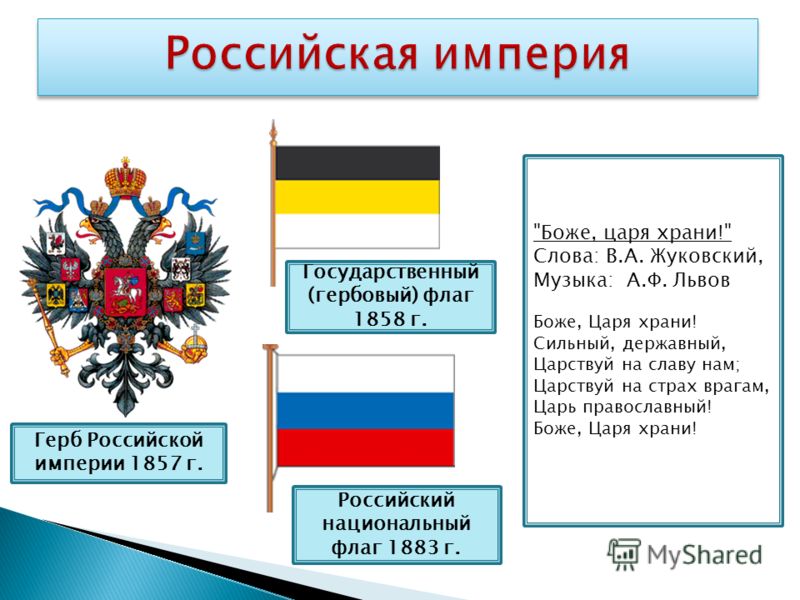 Как выглядел флаг российской империи до революции
