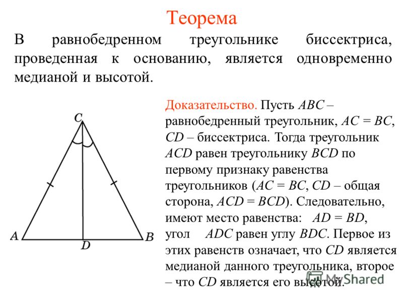 Теорема В равнобедренном треугольнике биссектриса, проведенная к основанию, является одновременно медианой и высотой. Доказательство. Пусть ABC – равнобедренный треугольник, AC = BC, CD – биссектриса. Тогда треугольник ACD равен треугольнику BCD по п