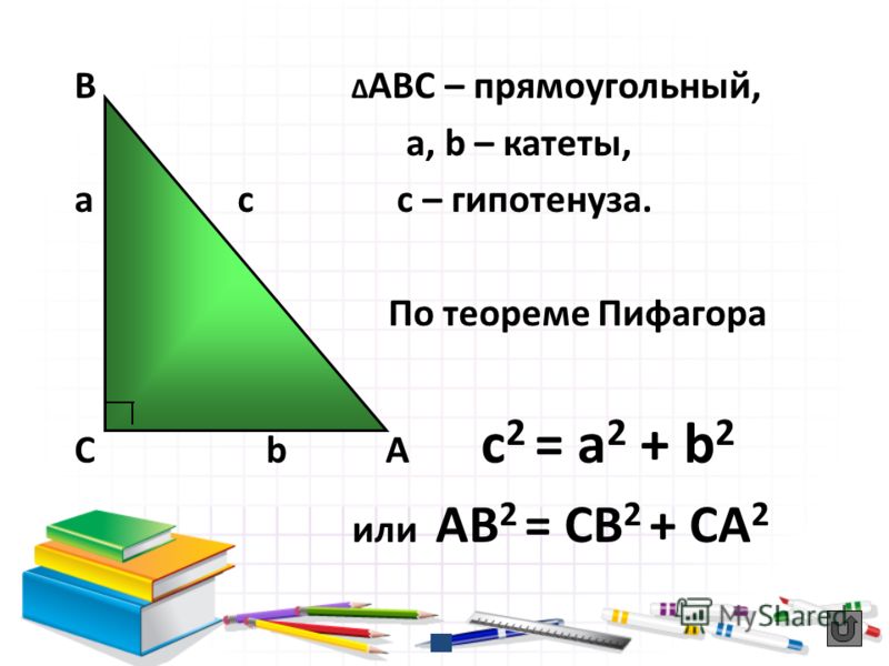 B ABC – прямоугольный, a, b – катеты, а c с – гипотенуза. По теореме Пифагора C b A с 2 = a 2 + b 2 или АВ 2 = СВ 2 + СА 2