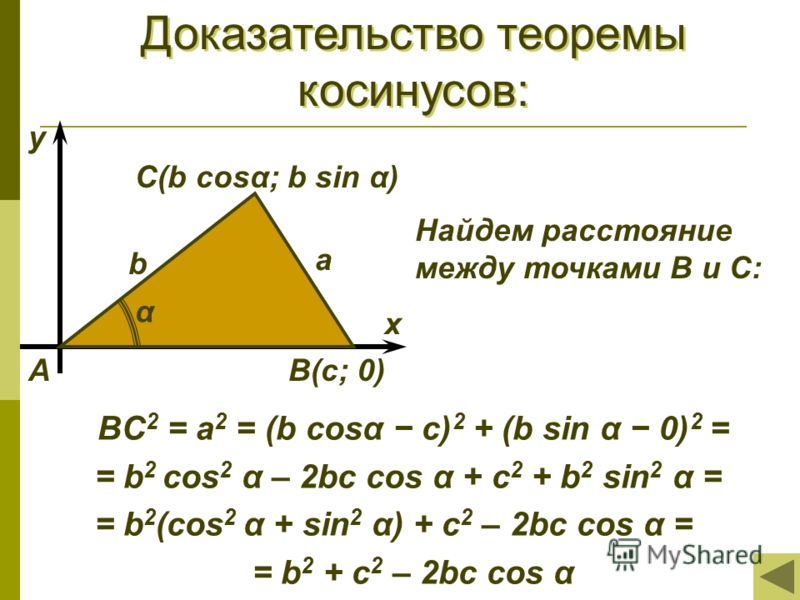 Доказательство теоремы косинусов: АВ(c; 0) С(b cosα; b sin α) α x y b a BС 2 = a 2 = (b cosα c) 2 + (b sin α 0) 2 = = b 2 cos 2 α – 2bc cos α + c 2 + b 2 sin 2 α = = b 2 (cos 2 α + sin 2 α) + c 2 – 2bc cos α = = b 2 + c 2 – 2bc cos α Найдем расстояни