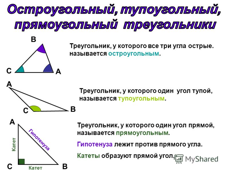 Рассмотри рисунки сколько тупоугольных треугольников на каждом рисунке Рассмотри рисунки сколько тупоугольных треугольников на каждом рисунке