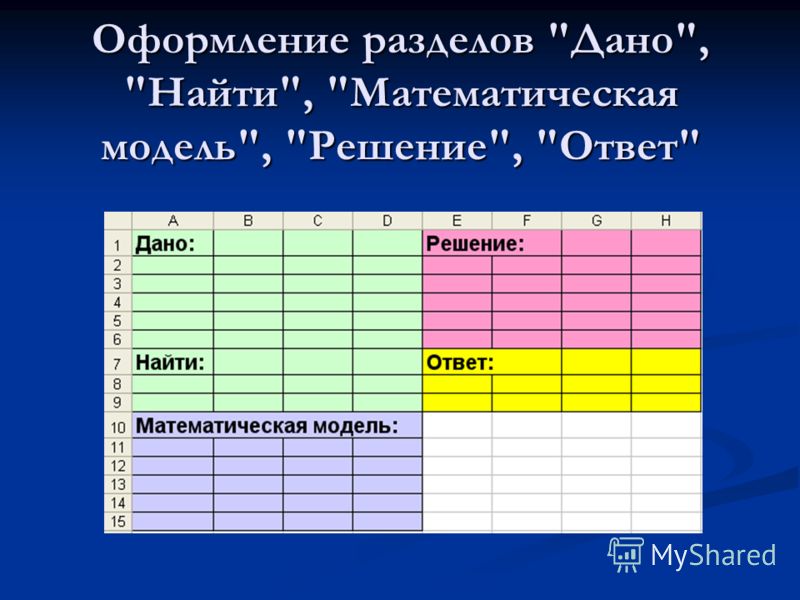 Смоделируйте в электронной таблице 500 значений Модель математическая реализованная с помощью систем программирования электронны