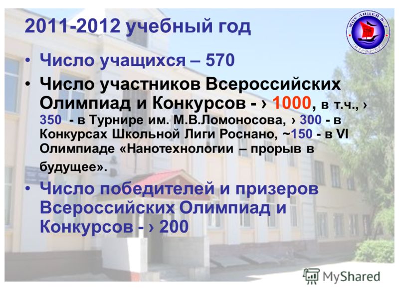 школа предпринимательства бизнес прорыв школа предпринимательства бизнес прорыв