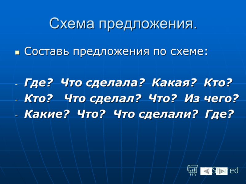 Где как что сделала какая кто Где как что сделала какая кто