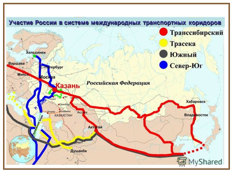 Участие России в системе международных транспортных коридоров