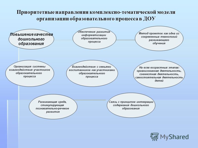 Детские прически для девочек на короткие волосы на резинках Детские прически для девочек на короткие волосы на резинках
