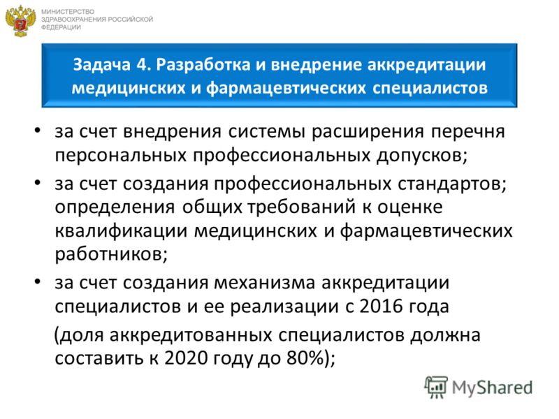 2019 год - Повышение заработной платы врачей с 2019 года 2019 год