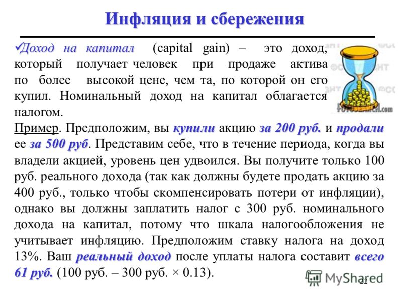 Всё связанное с кухней Всё связанное с кухней