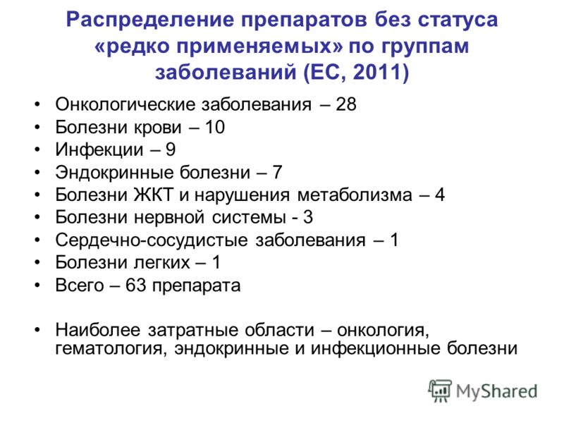 Статус онкологического больного Статус онкологического больного