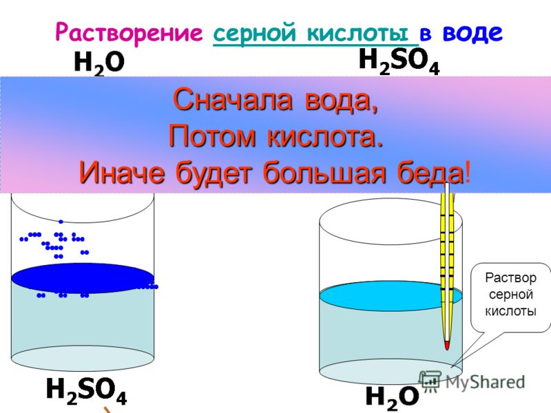 Как сделать серную воду Как сделать серную воду