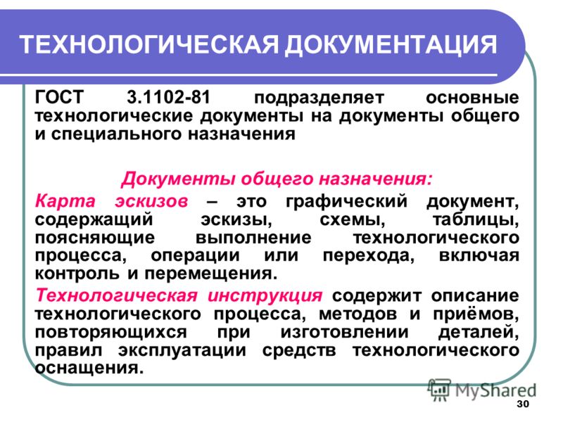 Технологическая документация презентация