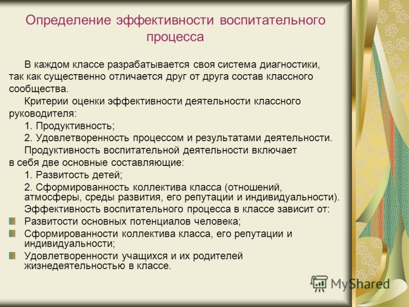 Презентация на тему: "Современные подходы к организации планирования воспитатель