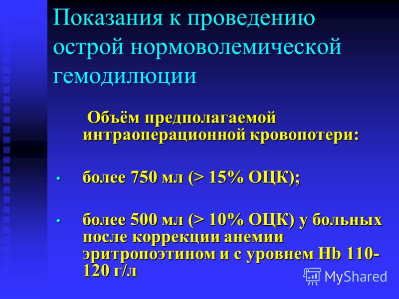 Гемодилюции