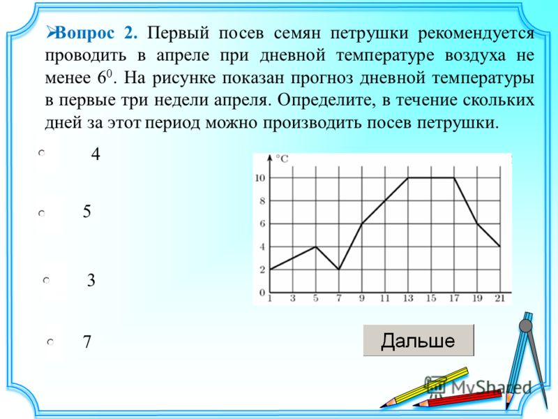 Посев семян петрушки Посев семян петрушки