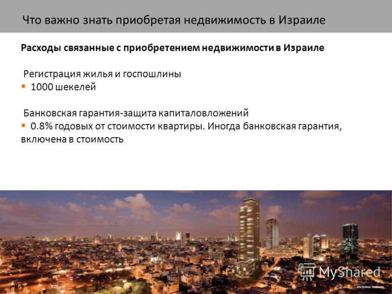 Затраты связанные с жильем Затраты связанные с жильем