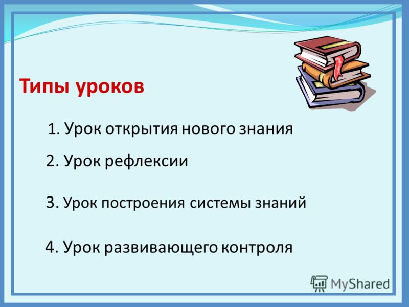 Презентация на тему: "Технологическая карта урока Подготовил : Руднева В.Ю., учи