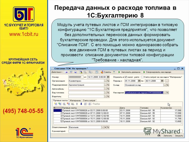 вашему вниманию учет топлива на предприятии термобелье торговой