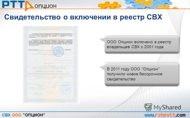Опцион Для Ооо