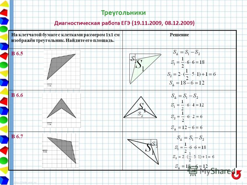 Треугольники Диагностическая работа ЕГЭ (19.11.2009, 08.12.2009) На клетчатой бумаге с клетками размером 1х1 см изображён треугольник. Найдите его площадь. Решение В 6.5 В 6.6 В 6.7