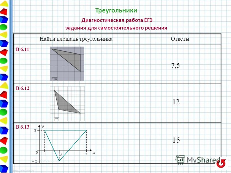 Треугольники Диагностическая работа ЕГЭ задания для самостоятельного решения Найти площадь треугольникаОтветы В 6.11 В 6.12 В 6.13