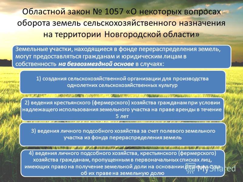 Вас о некоторых вопросах земельных отношений Вас о некоторых вопросах земельных отношений