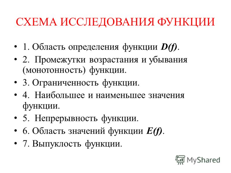 Тригонометрические функции (свойства)