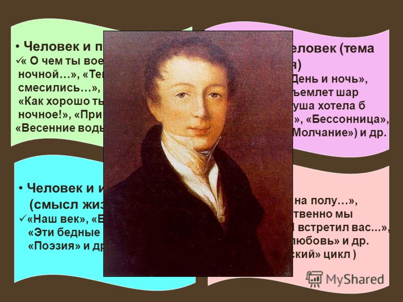 Прочитали Покажите вашу реакцию