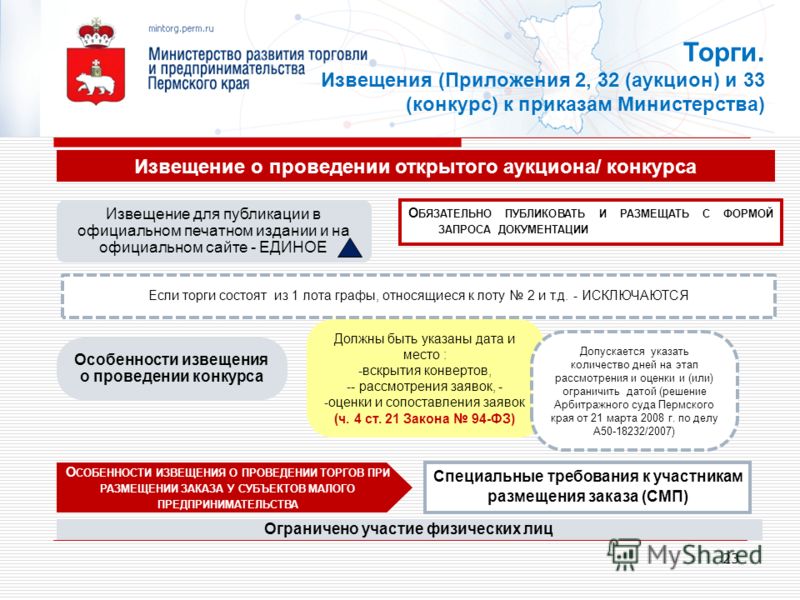 МИХАИЛ - поздравления с Креативные изобретения и гениальные идеи (35 фото)