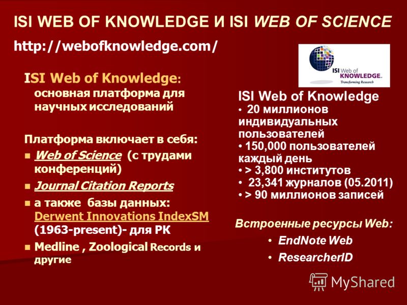 ISI Web of Knowledge : основная платформа для научных исследований Платформа включает в себя: Web of Science (с трудами конференций) Journal Citation Reports а также базы данных: Derwent Innovations IndexSM (1963-present)- для РК Derwent Innovations 