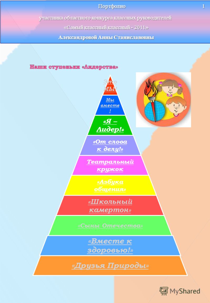 Самопрезентация классного руководителя на конкурс классный руководитель Самопрезентация классного руководителя на конкурс классный руководитель