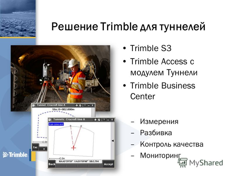 Решение Trimble для туннелей Trimble S3 Trimble Access с модулем Туннели Trimble Business Center –Измерения –Разбивка –Контроль качества –Мониторинг