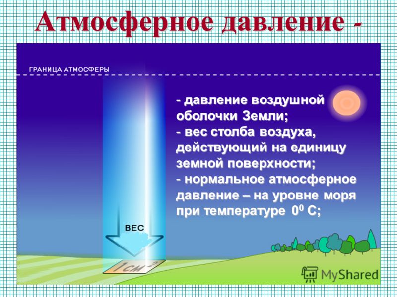 Как сделать атмосферное давление Как сделать атмосферное давление