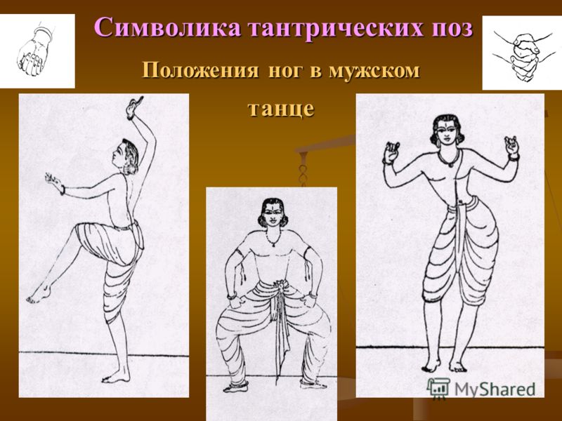 Символика тантрических поз Положения ног в мужском танце