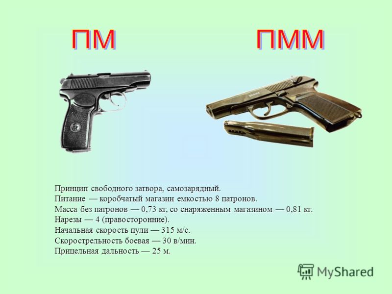 Сколько Патронов В Магазине Пистолета