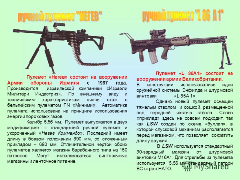Пулемет «Негев» состоит на вооружении Армии обороны Израиля с 1997 года. Производится израильской компанией «Израэли Милитари Индастриз». По внешнему виду и техническим характеристикам очень схож с бельгийским пулеметом FN «Миними». Автоматика пулеме