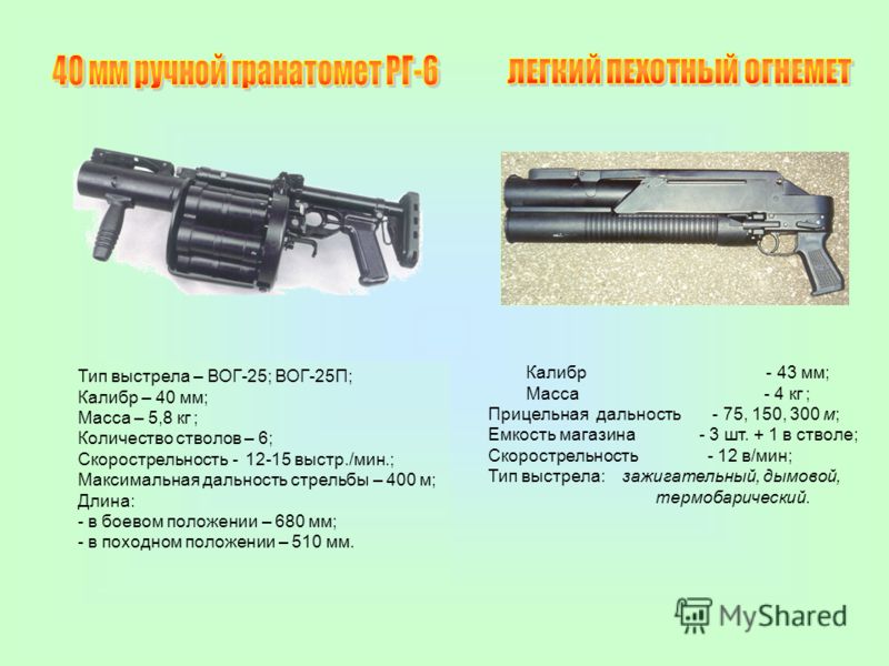 Калибр - 43 мм; Масса - 4 кг ; Прицельная дальность - 75, 150, 300 м; Емкость магазина - 3 шт. + 1 в стволе; Скорострельность - 12 в/мин; Тип выстрела: зажигательный, дымовой, термобарический. Тип выстрела – ВОГ-25; ВОГ-25П; Калибр – 40 мм; Масса – 5