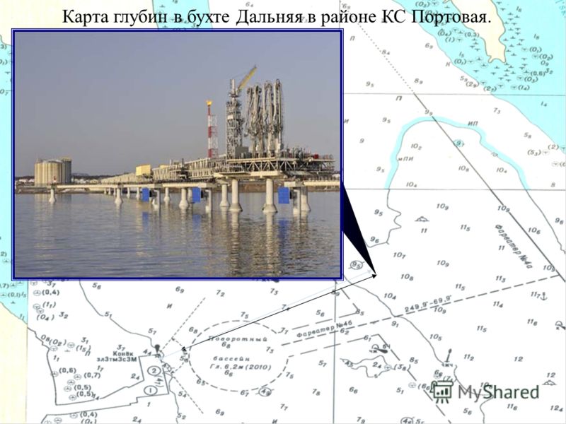 Карта глубин в бухте Дальняя в районе КС Портовая.