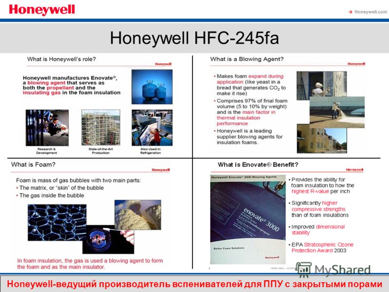 Honeywell Proprietary Honeywell.com 6 Document control number Honeywell HFC-245fa **** Honeywell-ведущий производитель вспенивателей для ППУ с закрытыми порами
