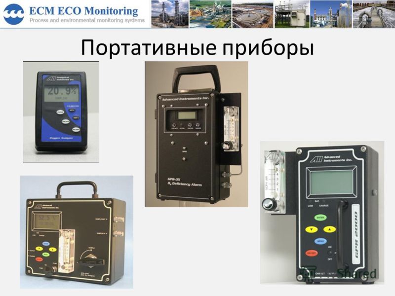 Реферат: Современные портативные приборы для электрохимического анализа окружающей среды