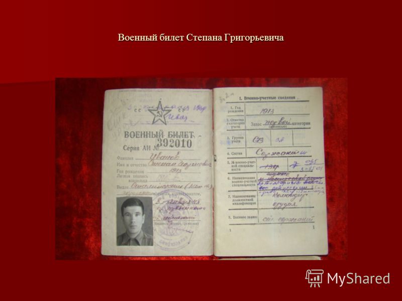 Военный билет Степана Григорьевича