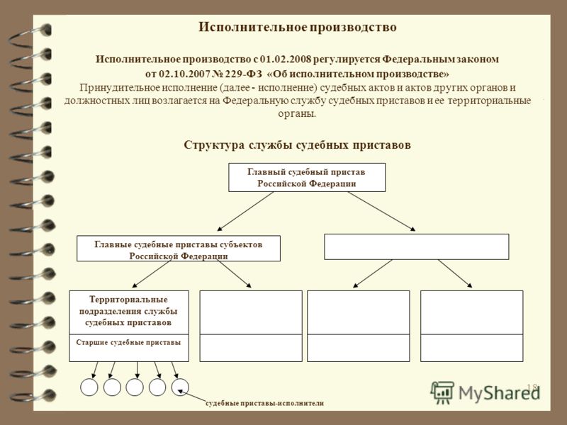 когда выносится судебный приказ