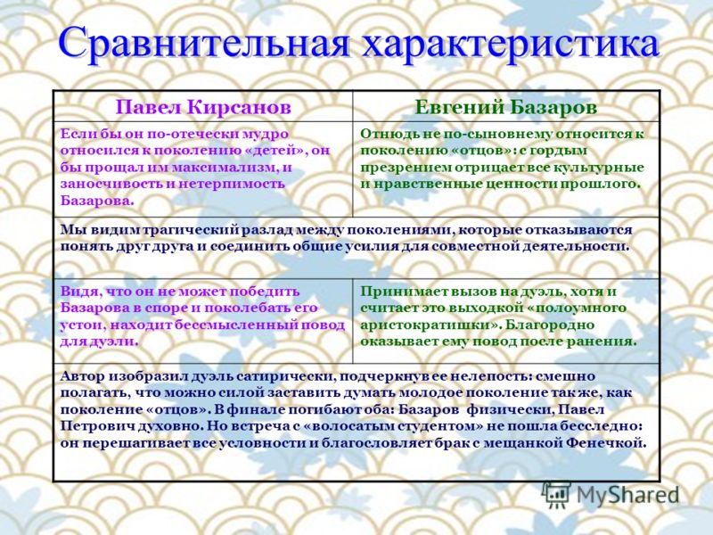 Своими руками в гаражеютюб Своими руками в гаражеютюб