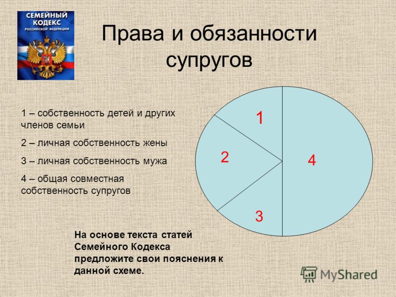 Лишение прав перездача пдд Лишение прав перездача пдд