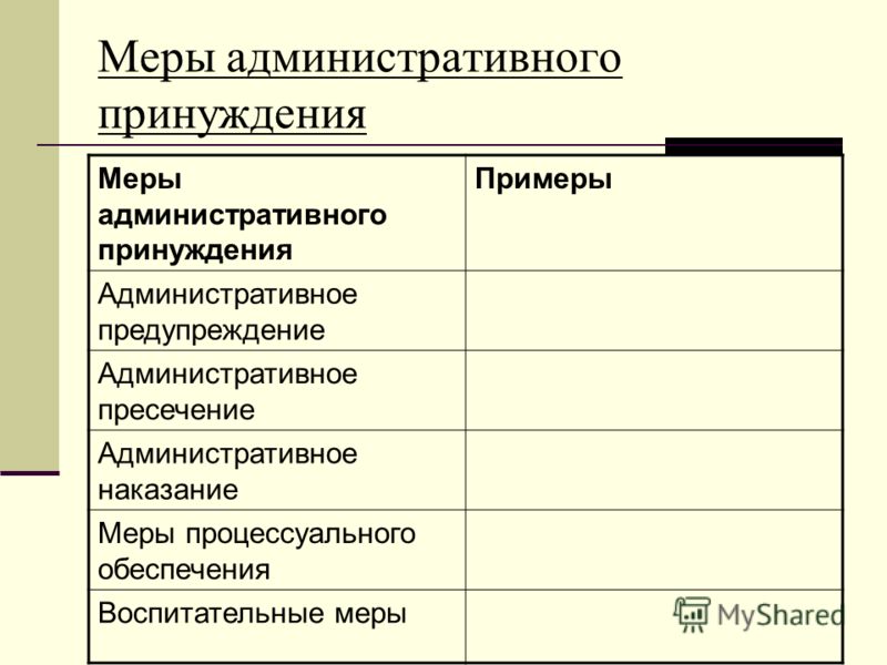 http://images.myshared.ru/5/409713/slide_4.jpg
