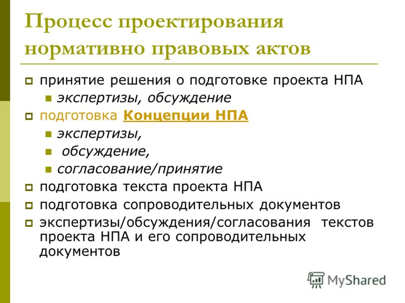 Курсовая работа по теме Пределы действия нормативных правовых актов